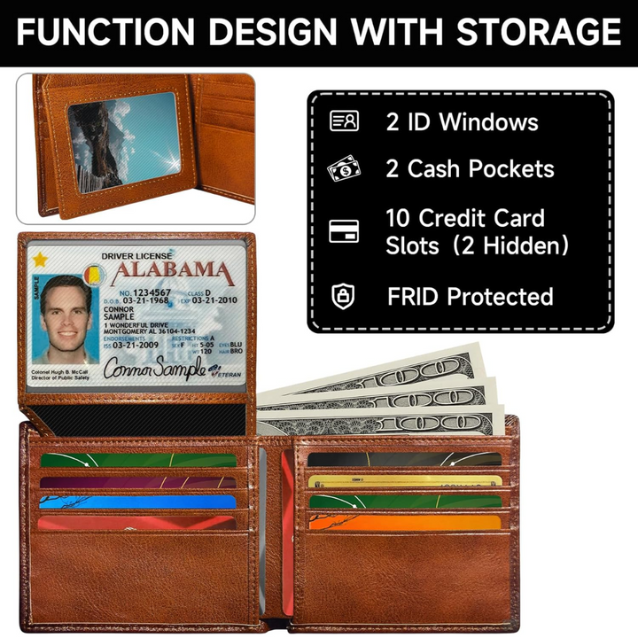 Timeless Leather Bifold Wallet 7