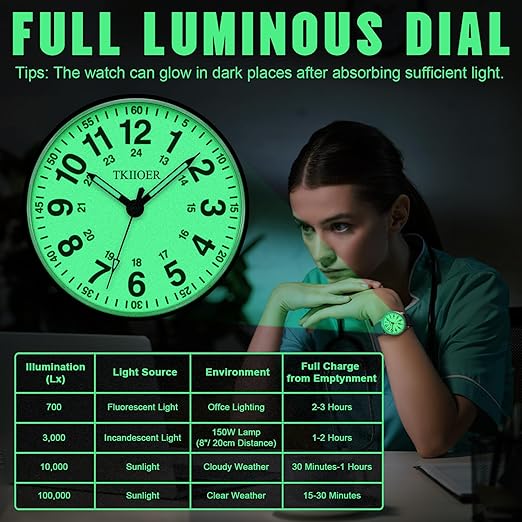 Timeless Luminous Nurse Watch 4